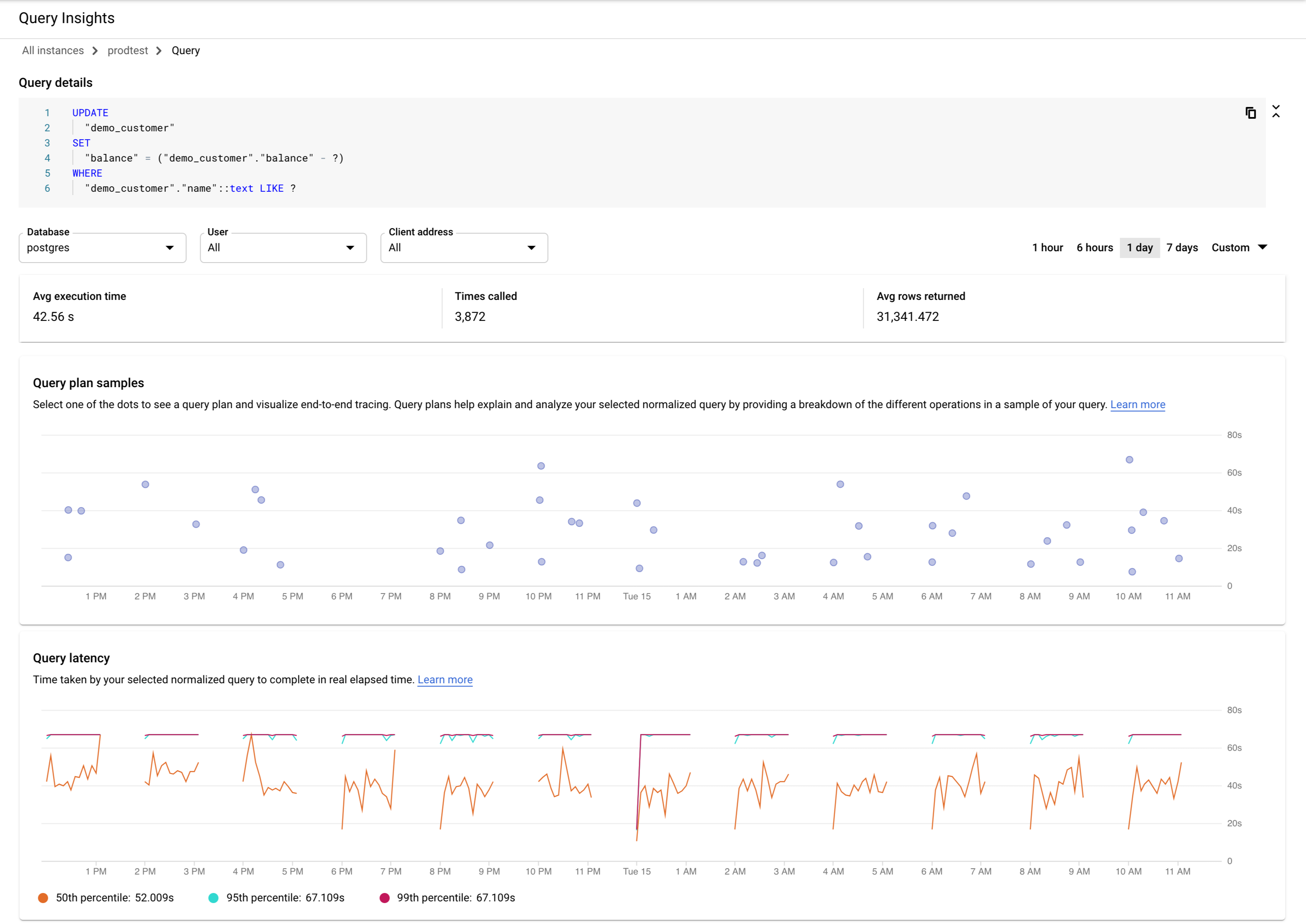 Shows the database load and latency graphs for a
         specific query.