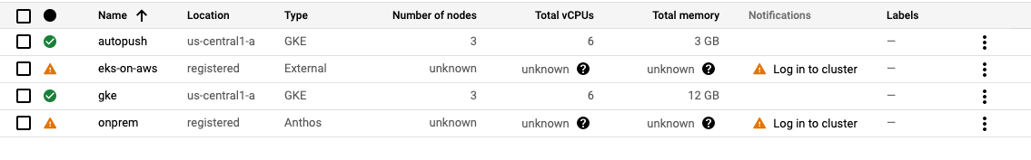 Captura de pantalla de la lista de clústeres de Google Kubernetes Engine