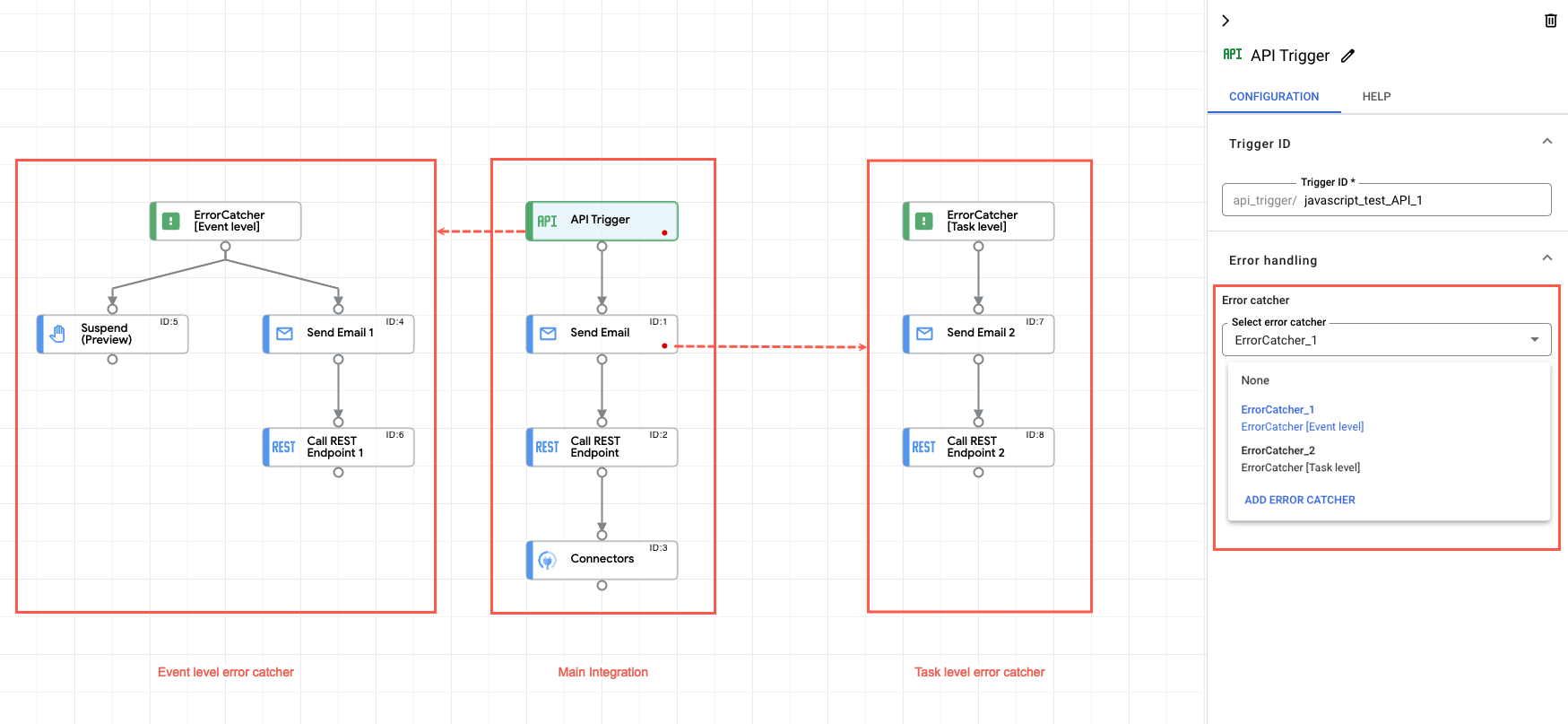 image showing error catcher