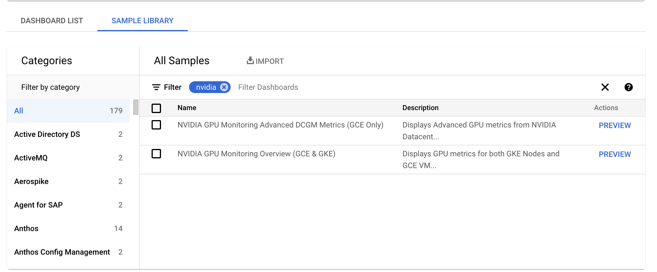 Cloud Monitoring ダッシュボード