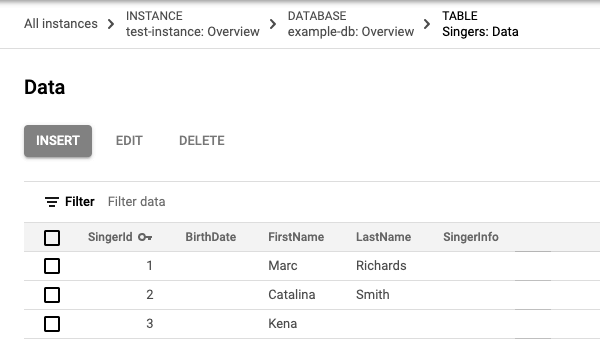 Los datos actualizados de la tabla Cantantes (Singers) con tres filas