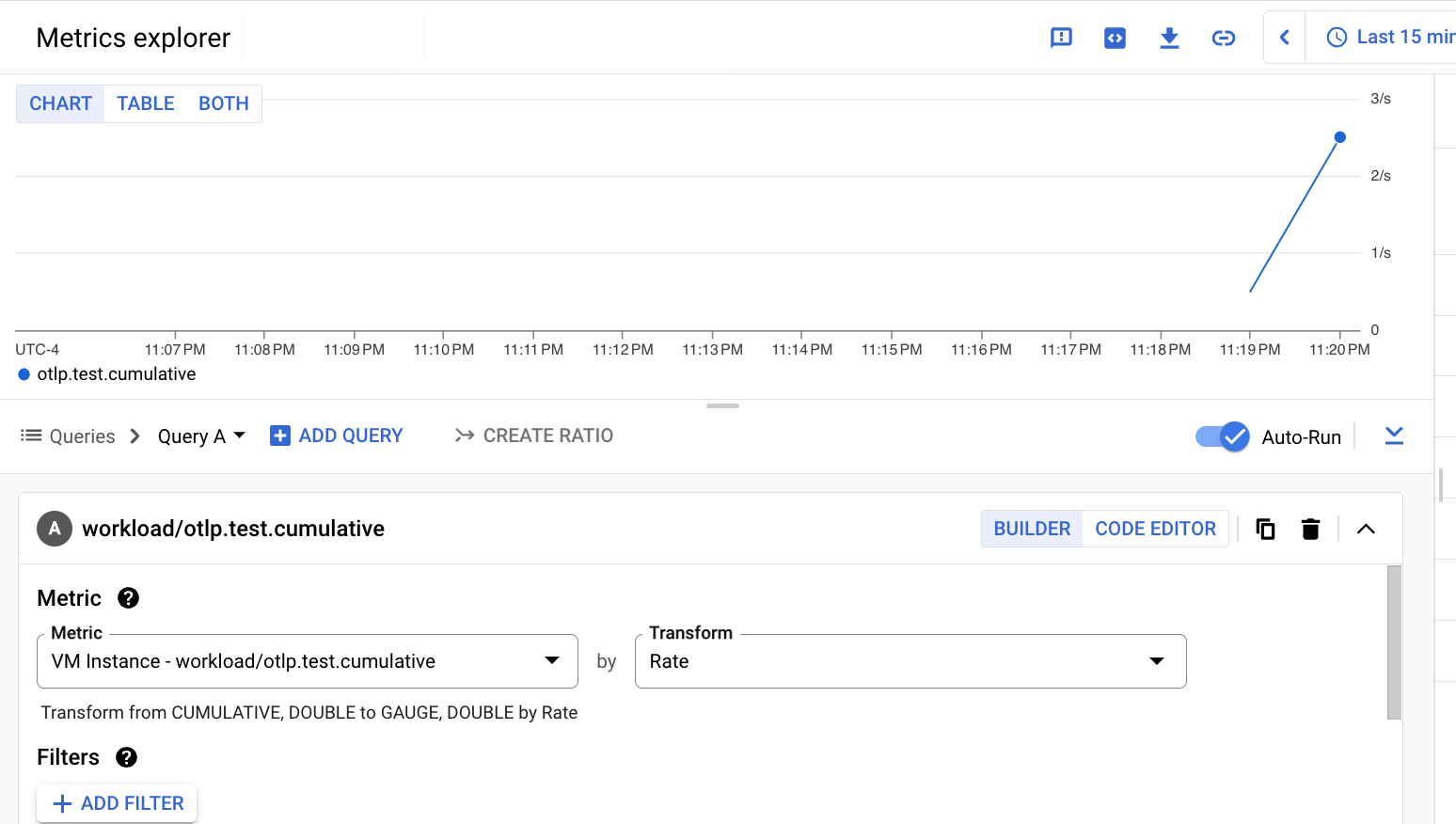 Builder-basiertes Metrics Explorer-Diagramm für den OTLP-Zählermesswert, der mit der Monitoring API aufgenommen wird.