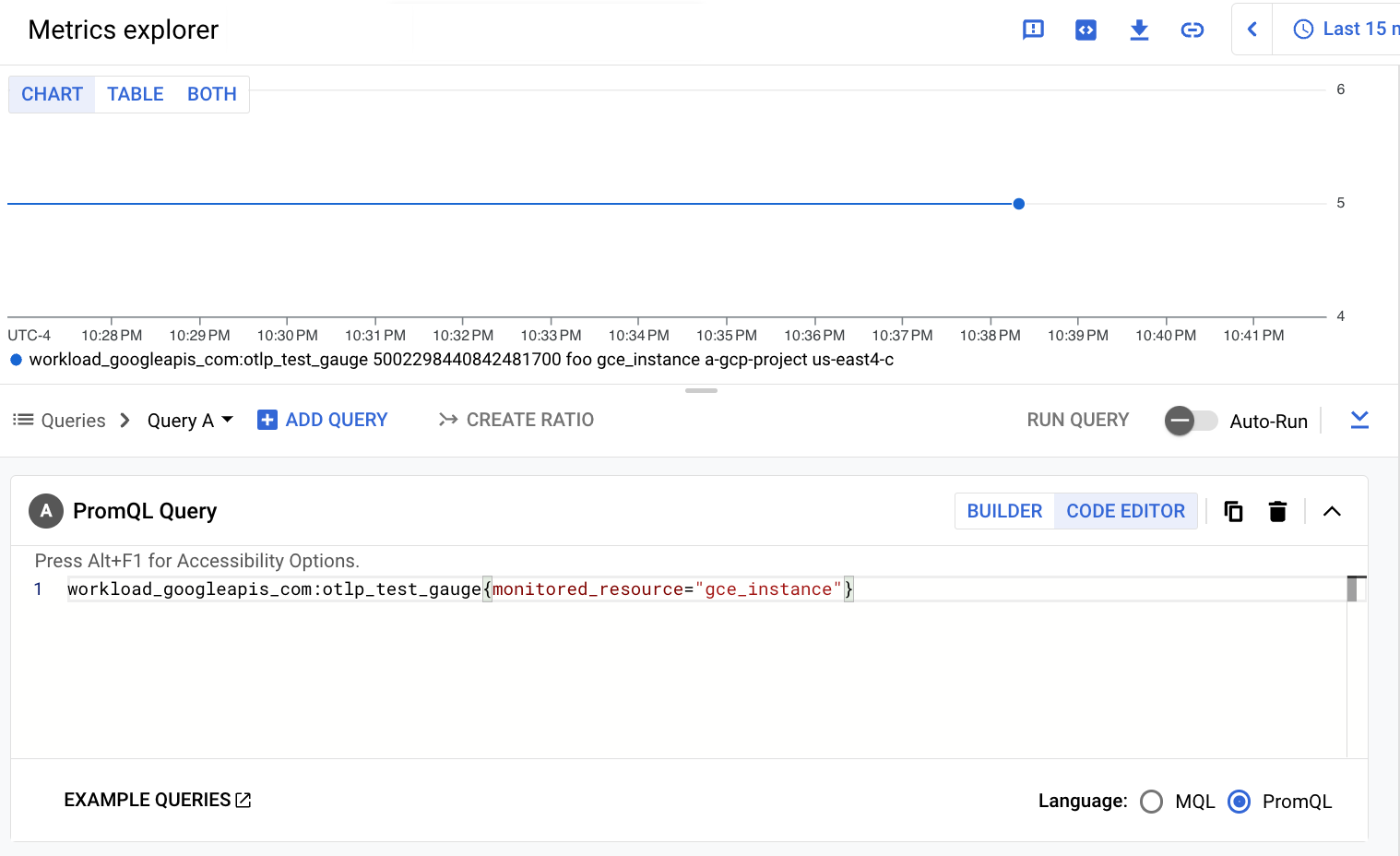 Grafico di Metrics Explorer di PromQL per la metrica del misuratore OTLP importata utilizzando l&#39;API Monitoring.