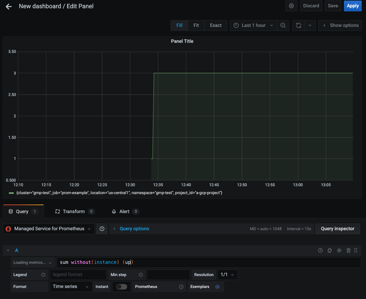 Diagram Grafana untuk metrik naik Google Cloud Managed Service for Prometheus.