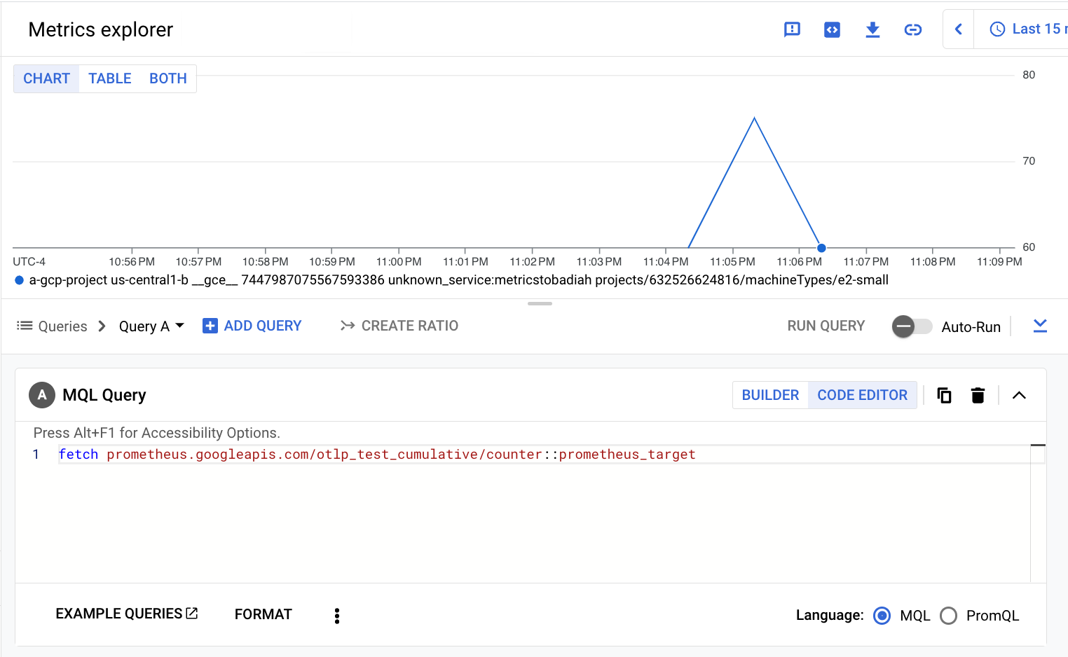 Grafico di Metrics Explorer in MQL per la metrica del contatore OTLP importata utilizzando l&#39;API Prometheus.