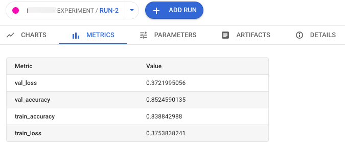 Vertex AI experiment run metrics